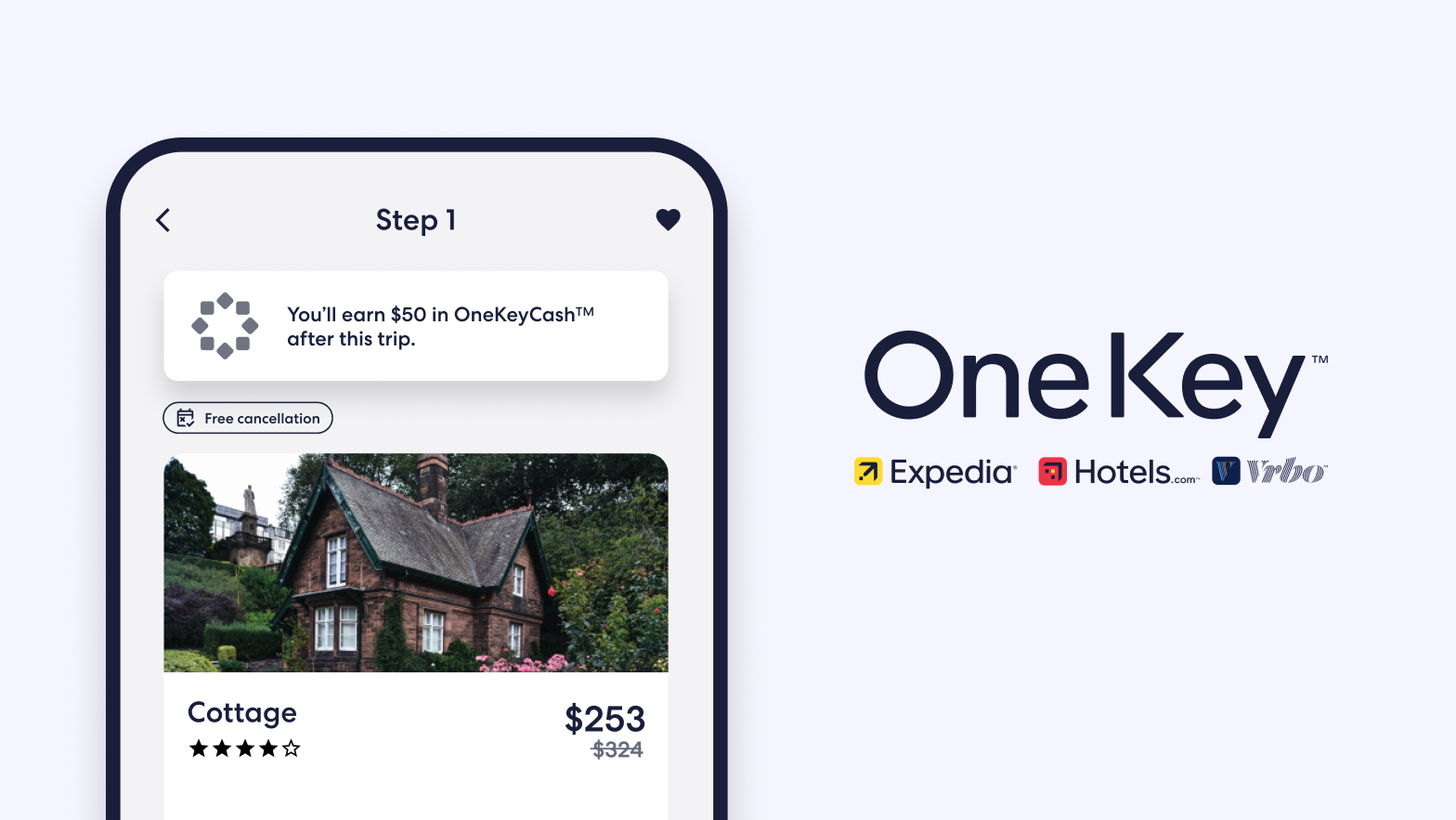 A product abstraction depicting OneKey benefits