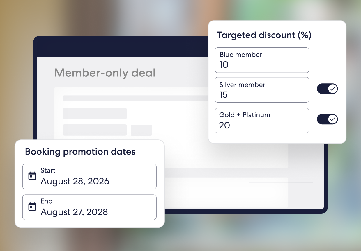 Product abstraction of a member-only deal setup interface showing a “Booking promotion dates” panel with a start date of August 28, 2026 and an end date of August 27, 2028, overlaid in front of a “Targeted discount (%)” panel listing Blue member 10, Silver member 15, and Gold + Platinum 20, with toggle switches shown for the Silver and Gold + Platinum discounts against a blurred interface background.