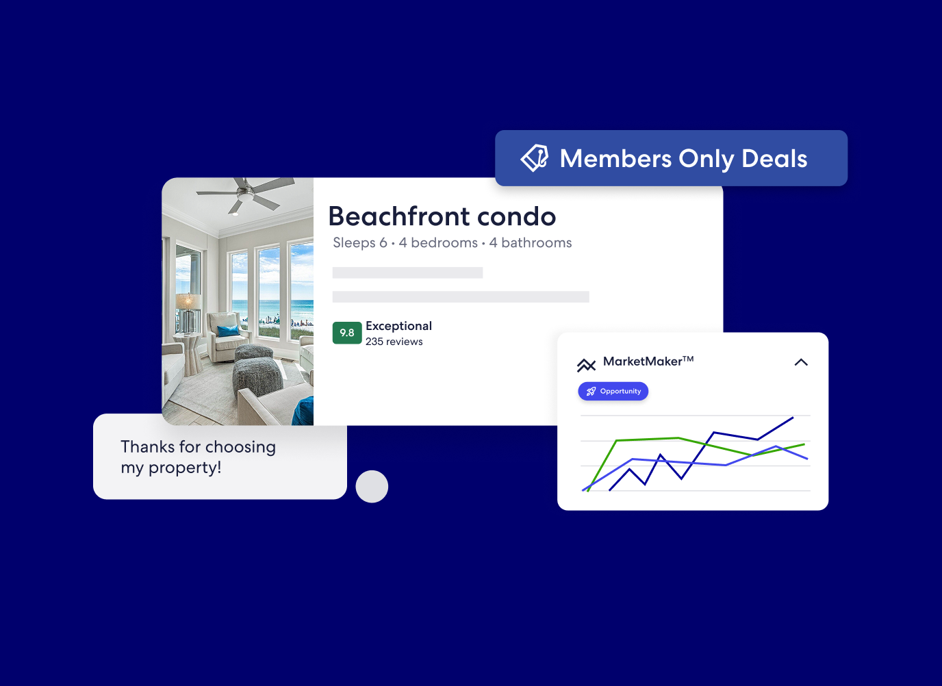 Vrbo dashboard interface displaying a vacation rental listing card for a beachfront condo, including a members-only deals badge, guest review score, and MarketMaker analytics chart with opportunity insights. The right side features a headline encouraging hosts to write their vacation rental success story, supporting text about guest-first principles and pricing strategies, and a prominent “Optimize your listing” call-to-action button.