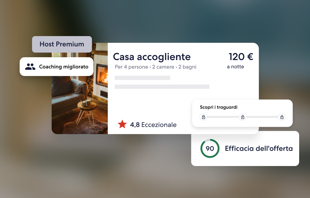 L'interfaccia utente mostra la scheda di una struttura con le valutazioni, i tag Host Premium e Coaching migliorato, il prezzo per notte e le metriche di forza dell'offerta.