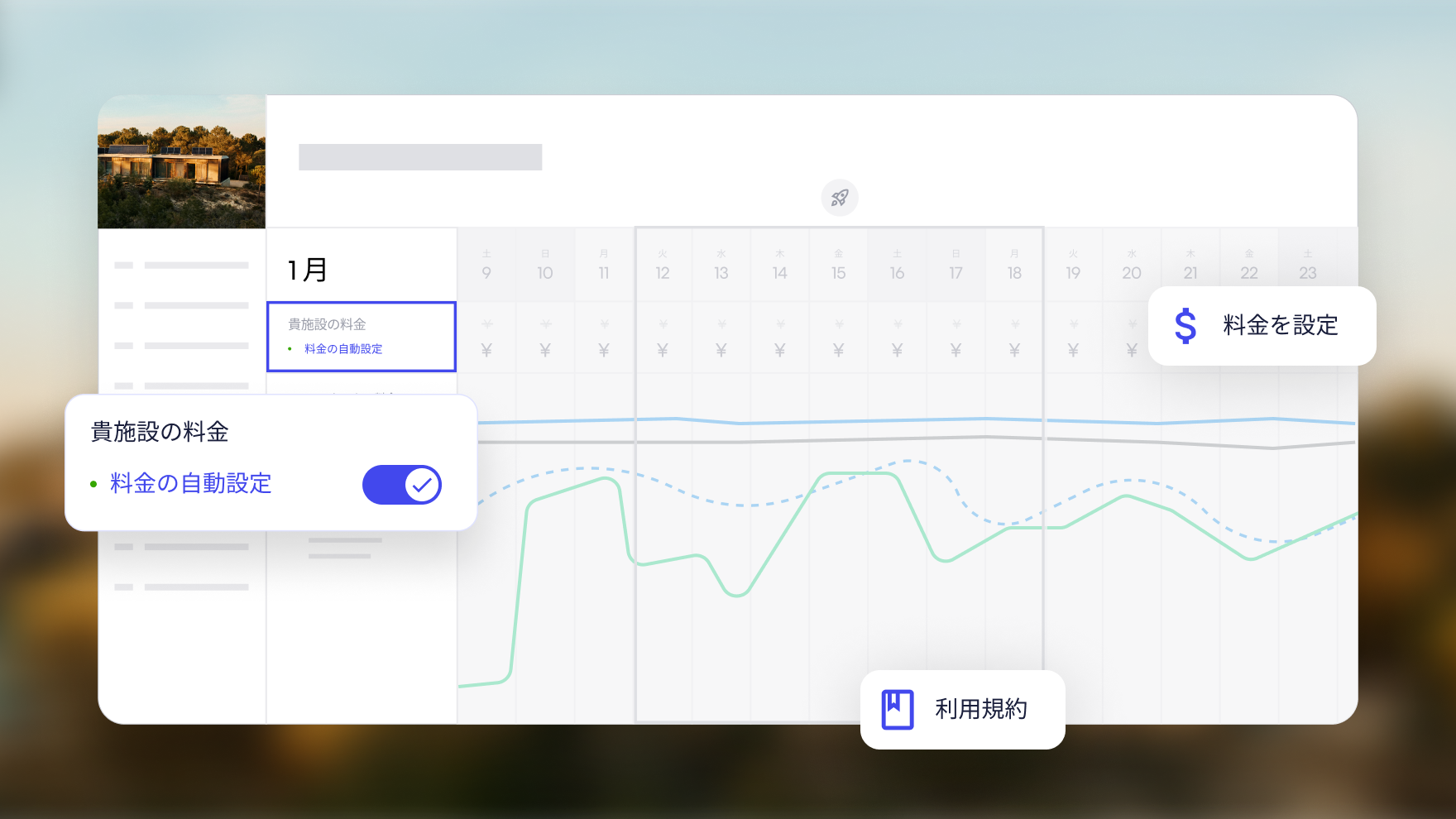 デジタルインターフェースのカレンダー画面で、1 月に「料金の自動設定」機能が有効になっている。価格動向を示すグラフの上に、料金の設定、利用規約の表示、料金の自動設定の切り替えなどのオプションを示す UI 要素がフローティング表示されている。